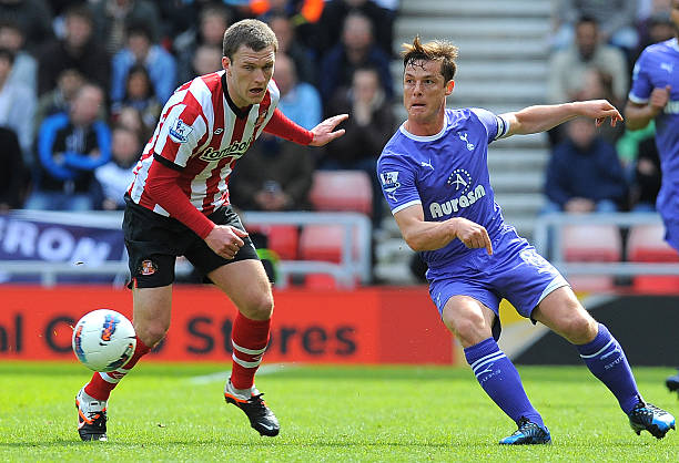 的资金运作 的资金运作