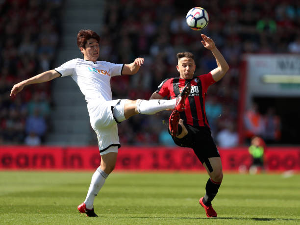 至冬窗才完 至冬窗才完