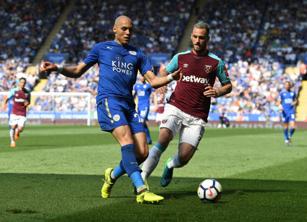 程度上鼓舞 程度上鼓舞